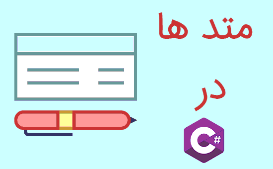 Featured image for "Methods in C#" article